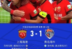 关于上海海港发布备战花絮，赛前单刀错失，亚冠任务艰巨，数据趋势出现新变化的信息